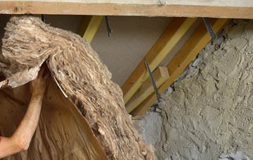 Churchtown pitched roof insulation costs